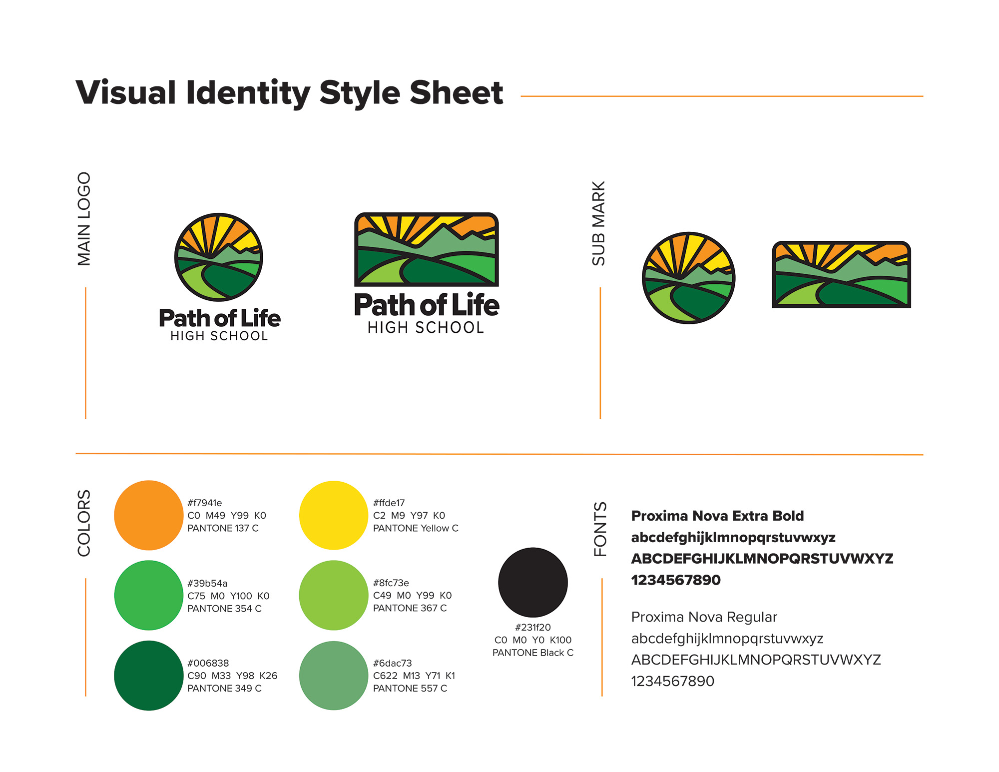 POL Visual Identity Style Sheet