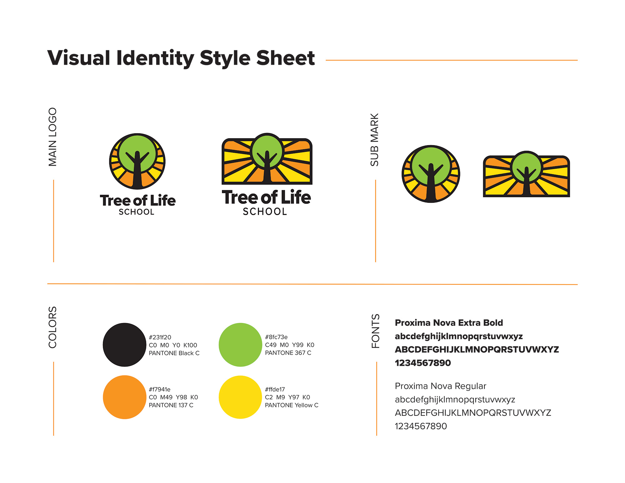 TOL Visual Identity Style Sheet